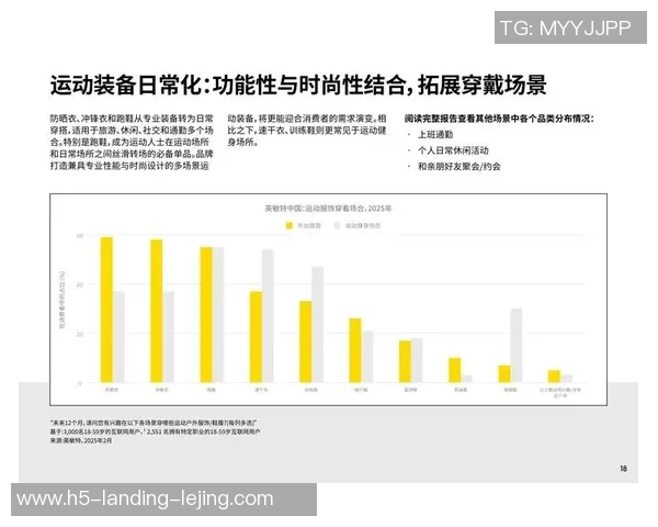 探索体育用品运动品牌代理的市场潜力与发展策略分析